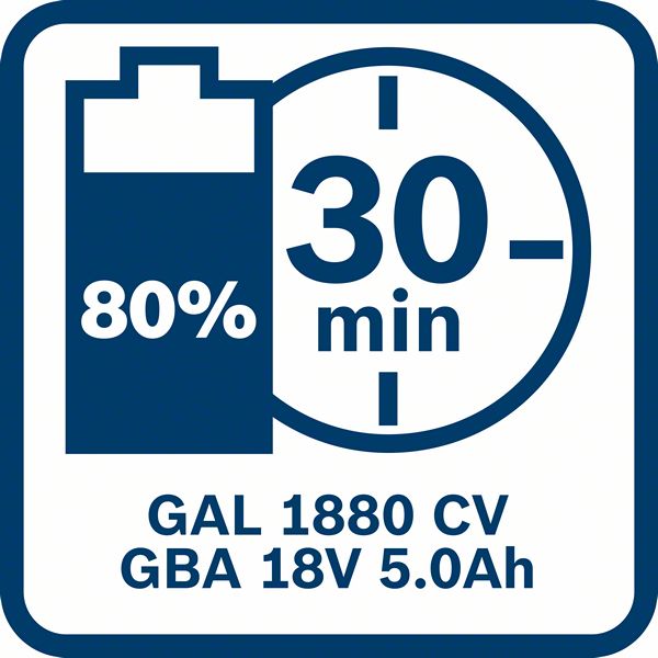 Akkupack GBA 18 Volt, 5.0 Ah Bosch