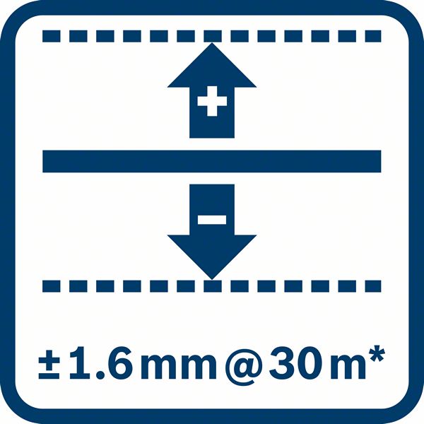 Optisches Nivelliergerät GOL 26 G Bosch