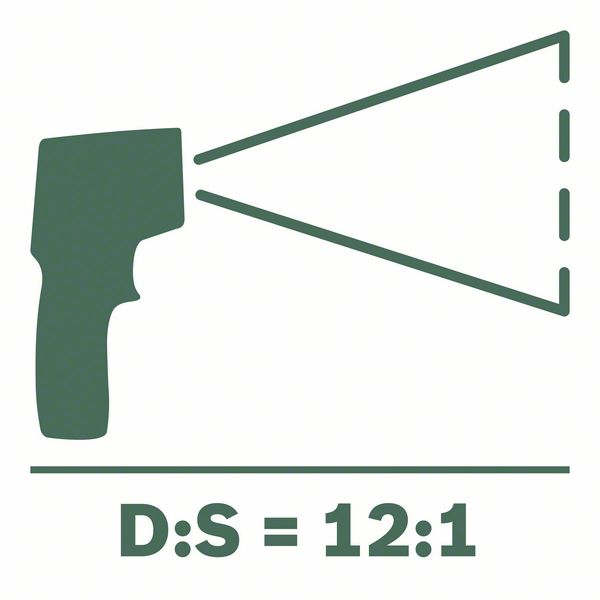 Thermodetektor UniversalTemp Bosch